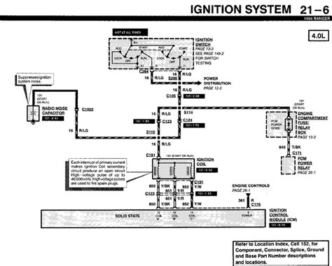 ford electrical wiring diagrams 1994 